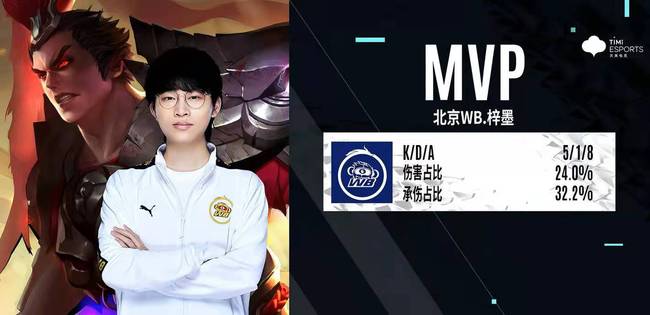 这8分意义 这8分意义