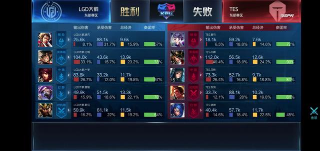 大比分盗垒 大比分盗垒